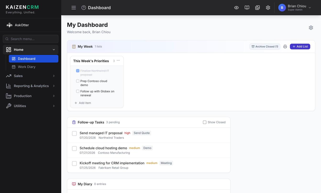 Cleaning workflow in Kaizen CRM — Dashboard